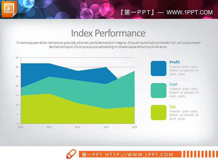 三数据面积对比PPT折线图