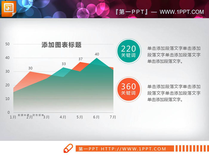 双色面积对比PPT折线图