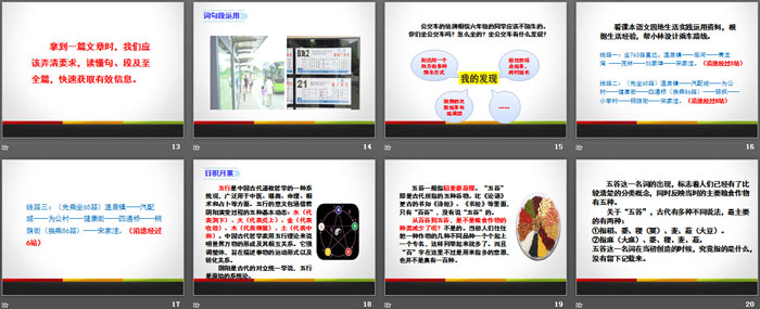 《语文园地六》PPT(六年级上册)