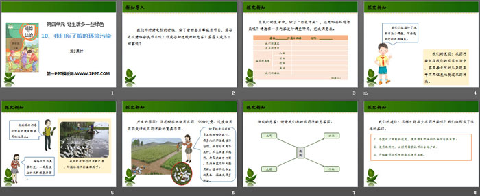 《我们所了解的环境污染》让生活多一些绿色PPT(第二课时)