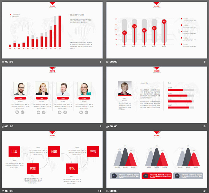 红色简洁工作报告PPT模板