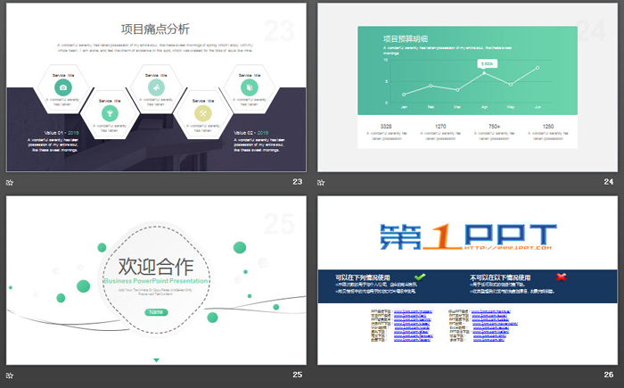 绿色简洁商业计划书PPT模板