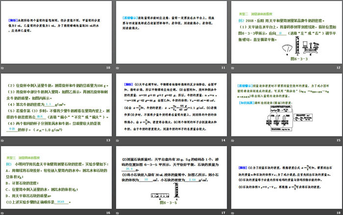 《测量物质的密度》质量与密度PPT教学课件