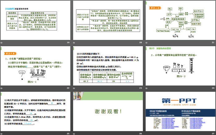 《测量物质的密度》质量与密度PPT教学课件