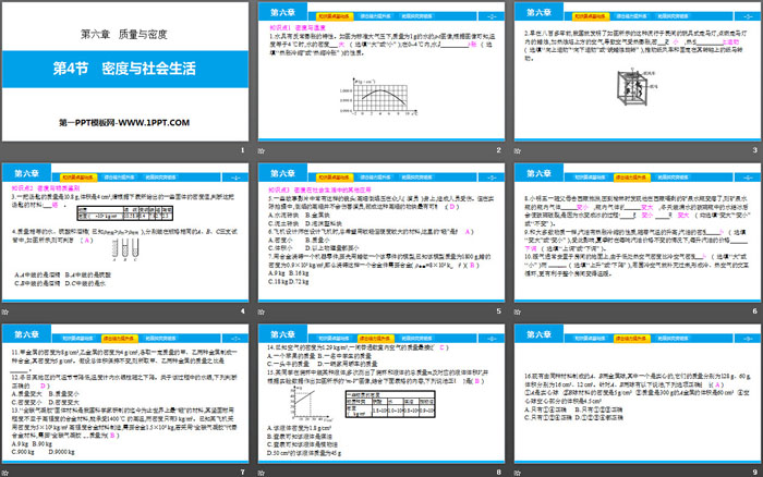 《密度与社会生活》质量与密度PPT下载