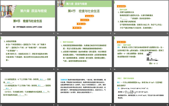 《密度与社会生活》质量与密度PPT教学课件