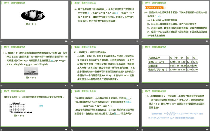 《密度与社会生活》质量与密度PPT课件下载