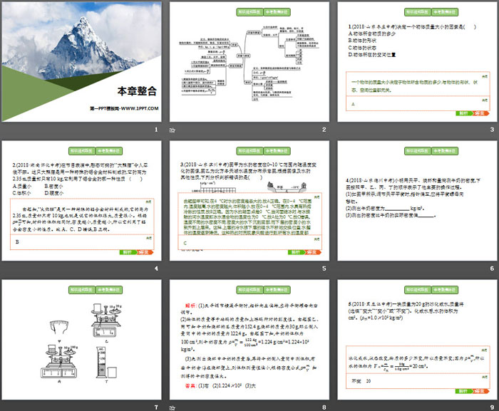 《本章整合》质量与密度PPT