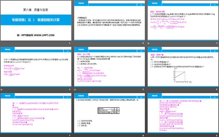 《密度的相关计算》质量与密度PPT