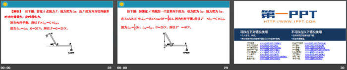 《杠杆》简单机械PPT(第2课时杠杆分类及应用)