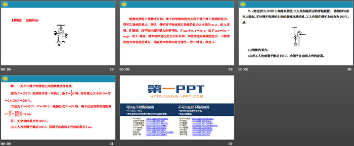 《滑轮》简单机械PPT(第1课时定滑轮和动滑轮)