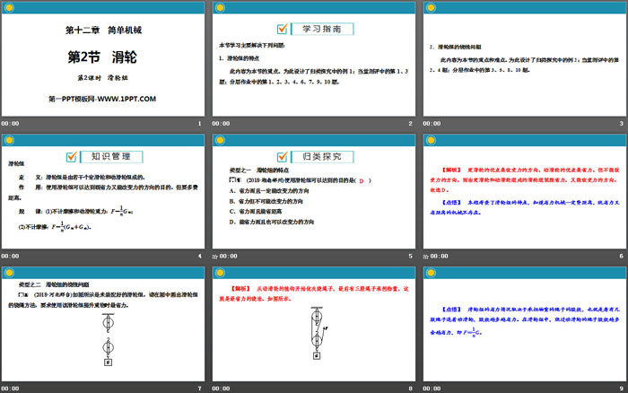《滑轮》简单机械PPT(第2课时滑轮组)