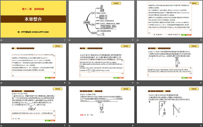 《本章整合》简单机械PPT