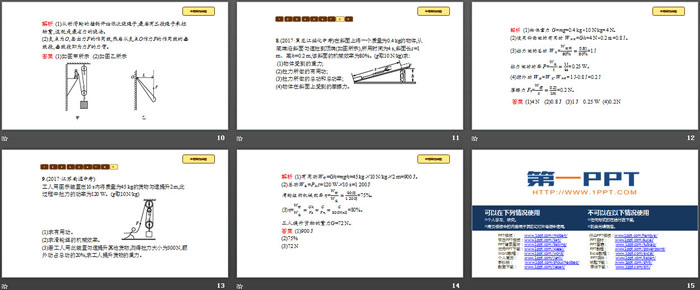 《本章整合》简单机械PPT