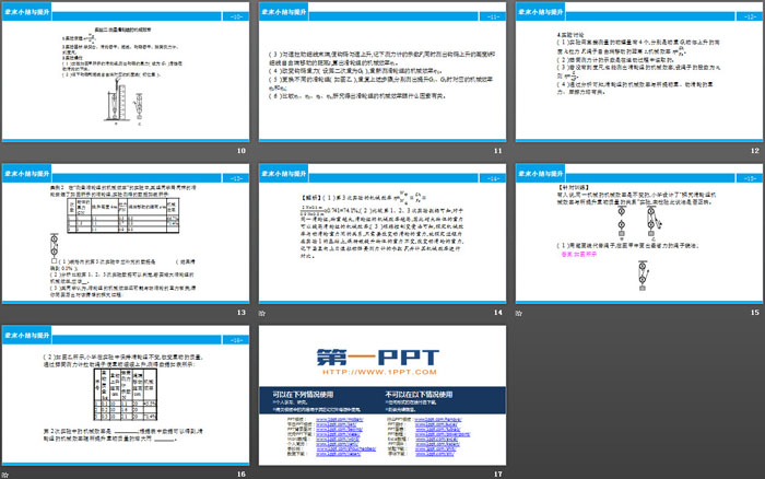 《章末小结与提升》简单机械PPT