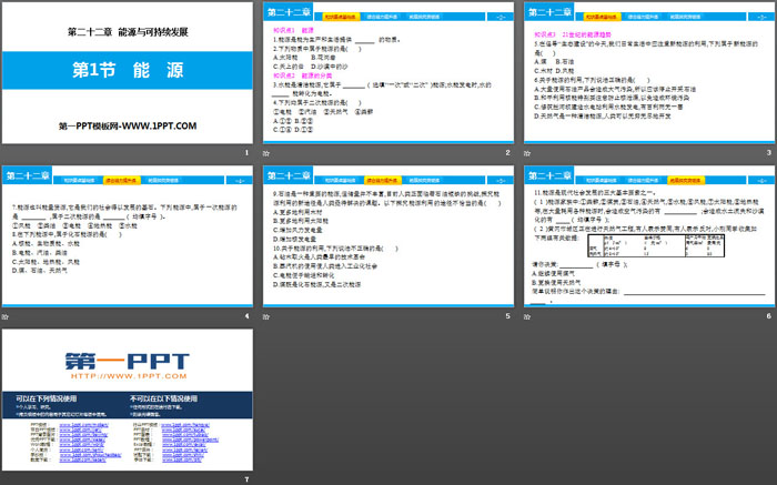 《能源》能源与可持续发展PPT