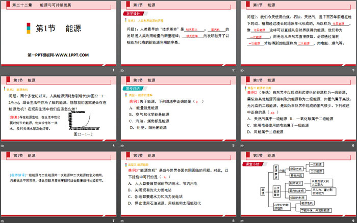 《能源》能源与可持续发展PPT教学课件