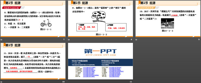 《能源》能源与可持续发展PPT课件下载