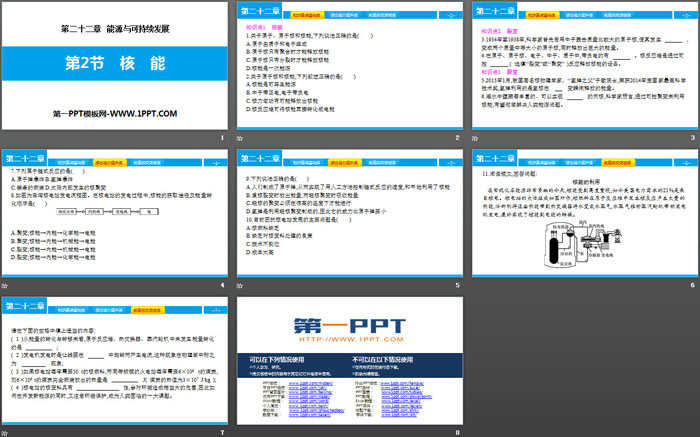 《核能》能源与可持续发展PPT