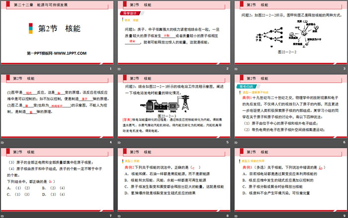 《核能》能源与可持续发展PPT下载