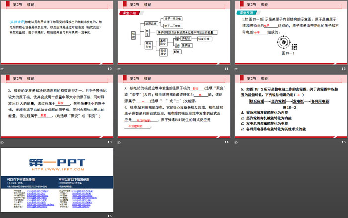 《核能》能源与可持续发展PPT下载