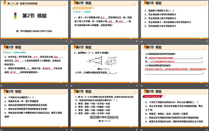 《核能》能源与可持续发展PPT教学课件