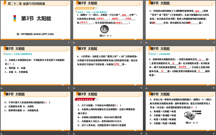 《太阳能》能源与可持续发展PPT教学课件