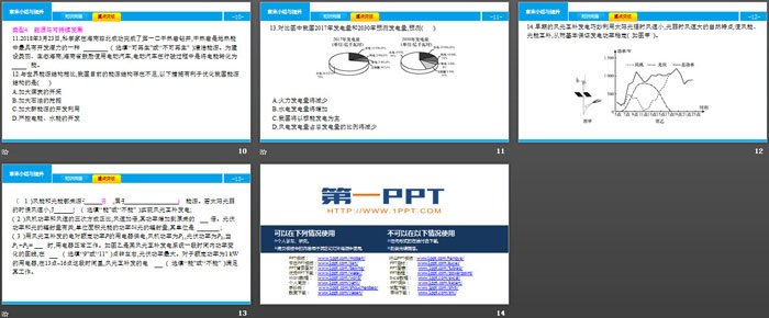 《章末小结与提升》能源与可持续发展PPT