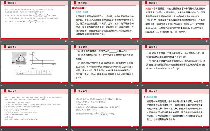 《章末复习》能源与可持续发展PPT