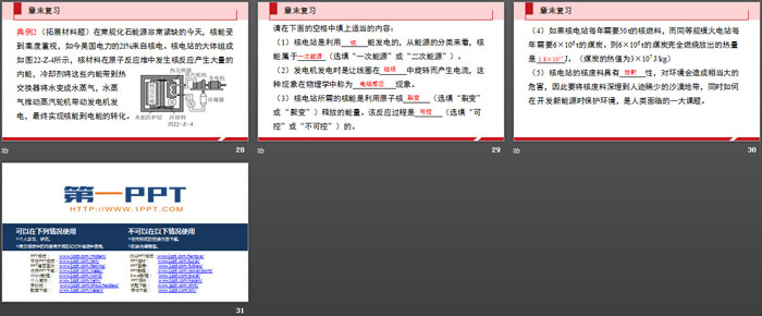 《章末复习》能源与可持续发展PPT