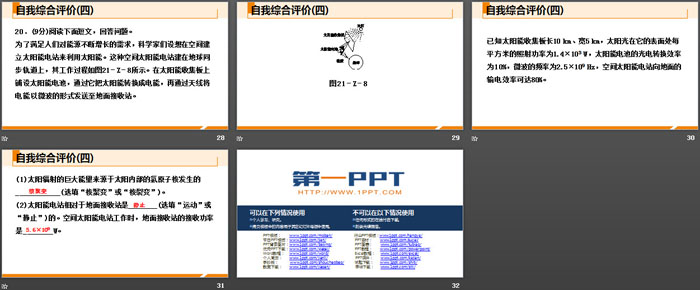 《自我综合评价》能源与可持续发展PPT