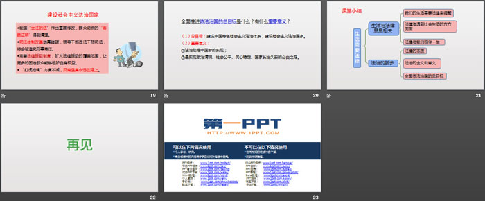 《生活需要法律》PPT课文课件