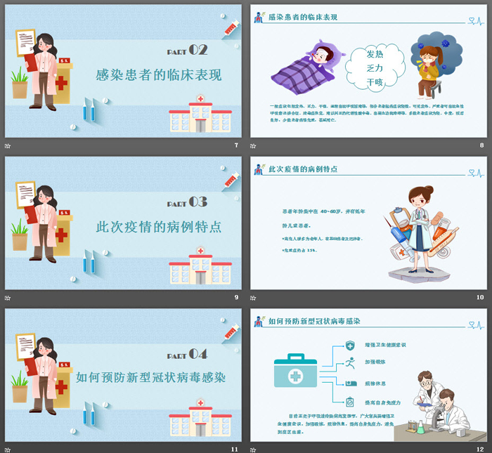 新型冠状病毒肺炎介绍及预防PPT