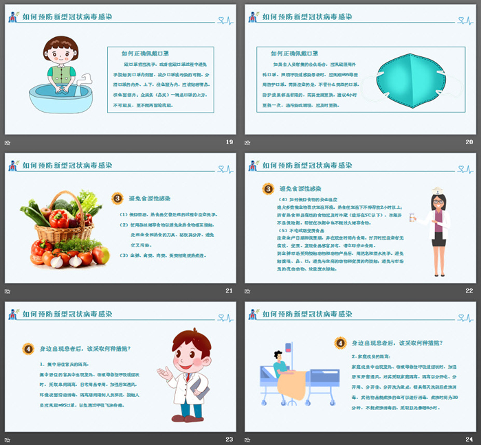 新型冠状病毒肺炎介绍及预防PPT