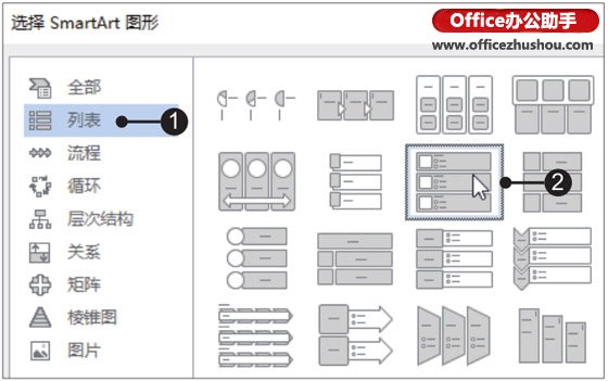 Word2019文档中插入SmartArt图形的方法