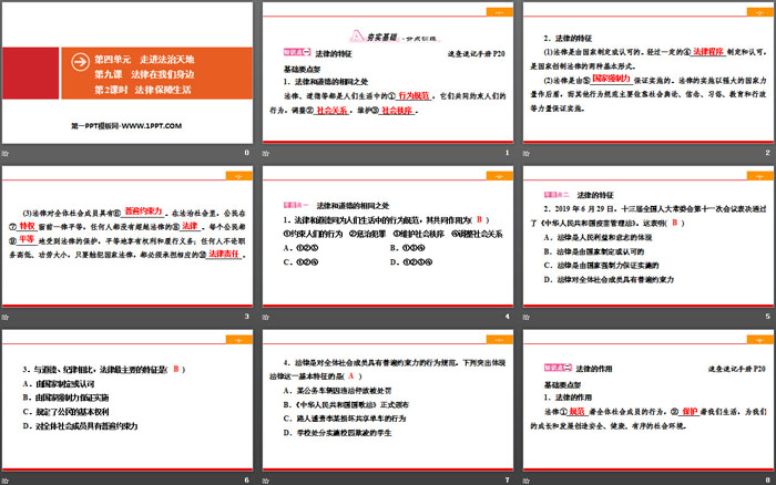 《法律在我们身边》走进法治天地PPT(第2课时法律保障生活)