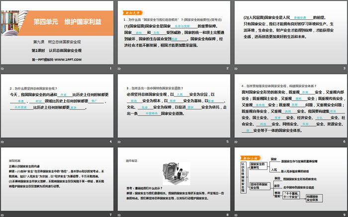 《树立总体国家安全观》维护国家利益PPT(第1课时认识总体国家安全观)