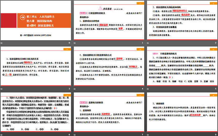 《我国国家机构》人民当家作主PPT(第4课时国家监察机关)