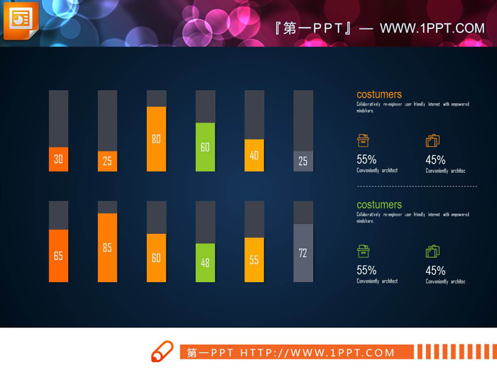 19张彩色实用PPT柱状图