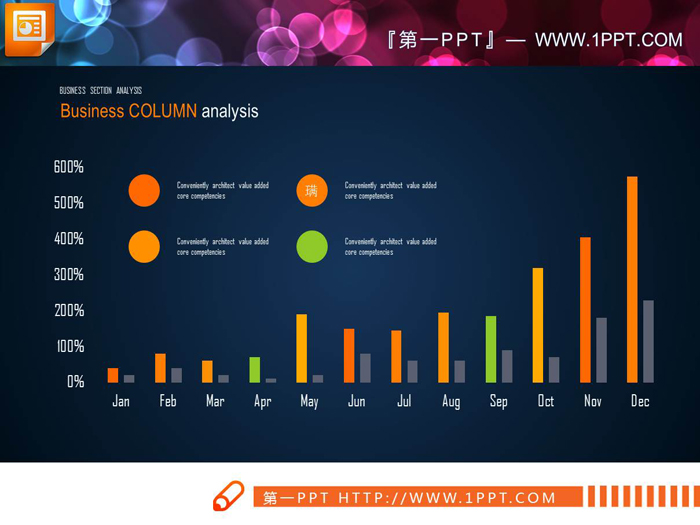 19张彩色实用PPT柱状图