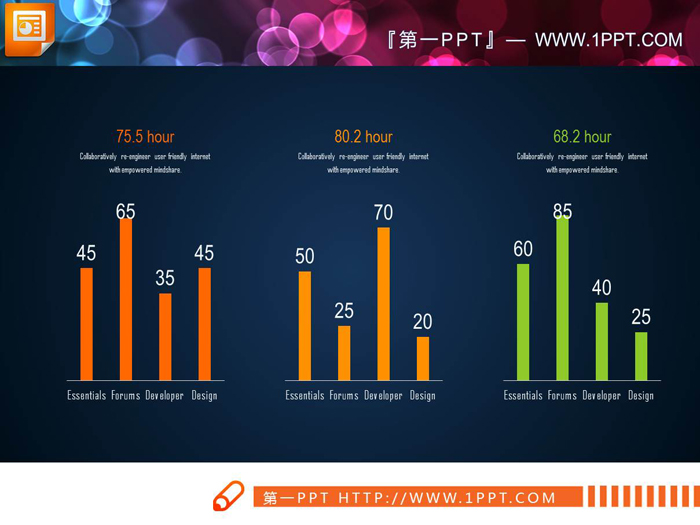 19张彩色实用PPT柱状图