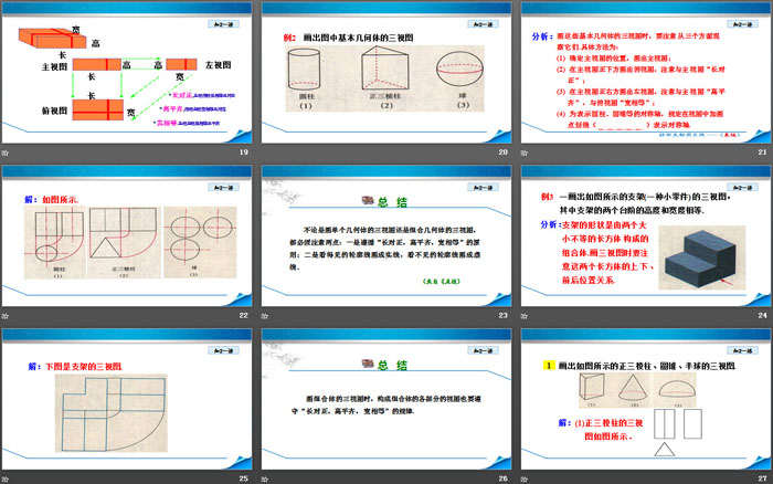 《由几何体到三视图》投影与视图PPT