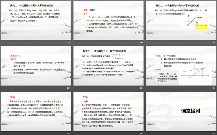 《一次函数与方程、不等式》一次函数PPT