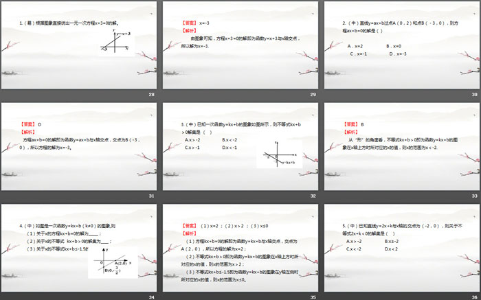 《一次函数与方程、不等式》一次函数PPT