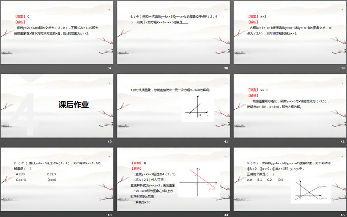 《一次函数与方程、不等式》一次函数PPT