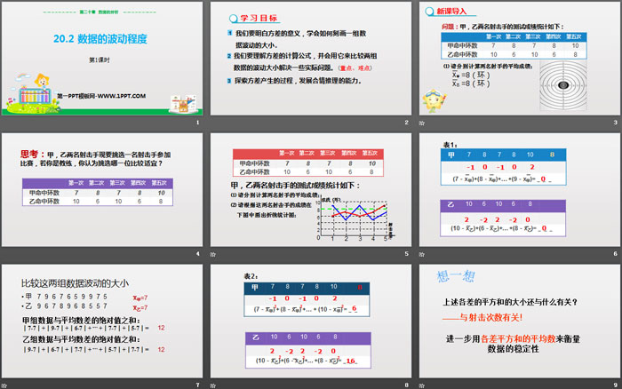 《数据的波动程度》数据的分析PPT