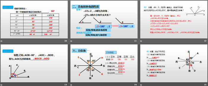 《余角和补角》图形初步认识PPT