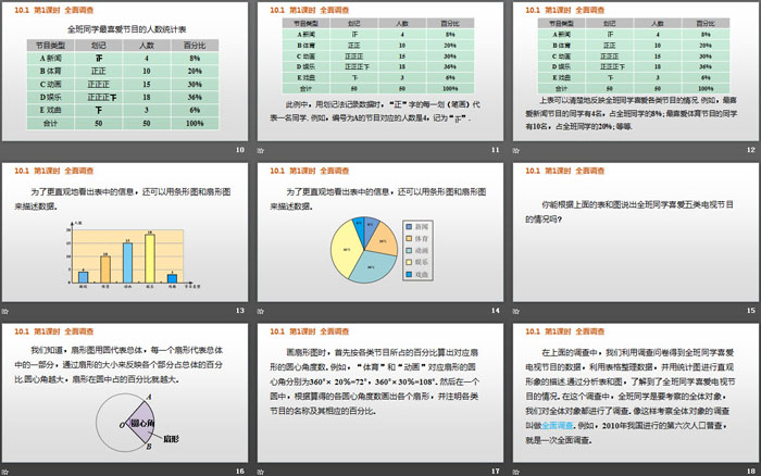 《统计调查》数据的收集、整理与描述PPT课件(第1课时全面调查)