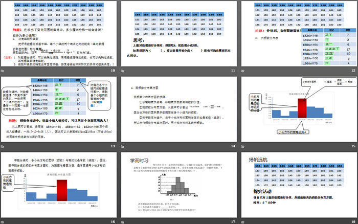 《直方图》数据的收集、整理与描述PPT