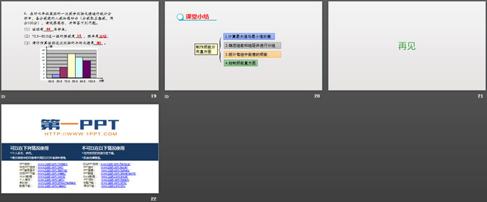 《直方图》数据的收集、整理与描述PPT课件下载